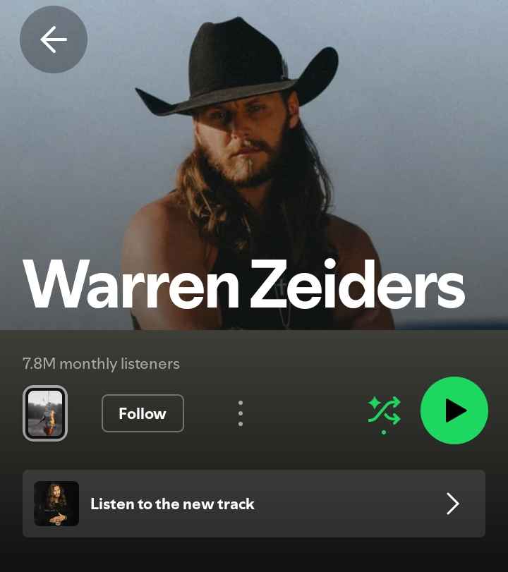 Image - Warren Zeiders Spotify’s monthly listeners metrics in October 2024. 